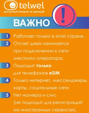 Карта eSIM Telwel Travel пакет ОАЭ 3Гб 30 дней