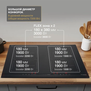 Индукционная варочная поверхность Hyundai HHI 6872 BG