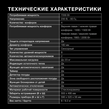 Индукционная варочная поверхность Hyundai HHI 6872 BG