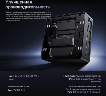 ПК Мини Chuwi AuBox Ryzen AI 9 365 (2) 32Gb SSD1Tb Radeon 880M Windows 11 Pro 2x2.5GbitEth WiFi BT 120W серебристый/черный