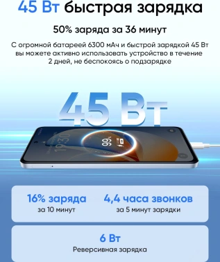 Смартфон Realme RMX5303