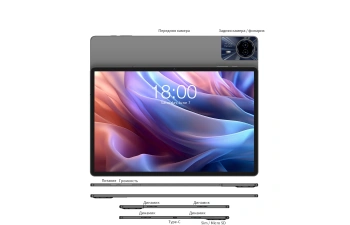 Планшет Teclast T65Max Premium set 2025