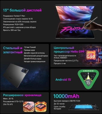 Планшет Teclast T65Max Premium set 2025