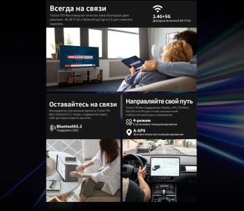 Планшет Teclast T65Max Premium set 2025