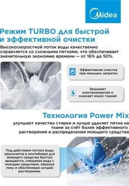 Стиральная машина Midea MF01814BS47/W