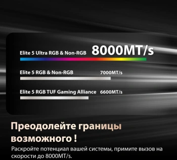 Память DDR5 2x16GB 6000MHz Patriot  VEU532G6028K