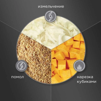 Блендер погружной Редмонд BH406