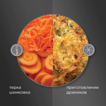 Блендер погружной Редмонд BH406