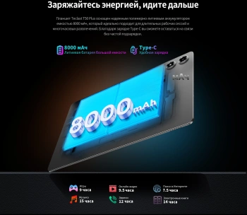 Планшет Teclast T50Plus 2025