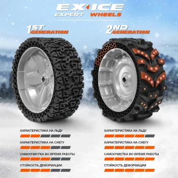 Снегоуборщик бензин. Daewoo S 7565