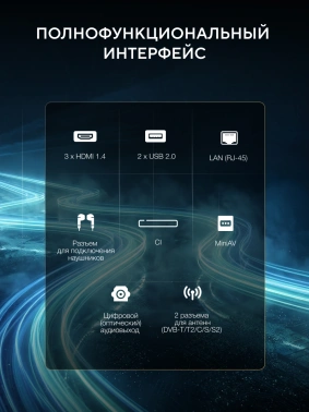 Телевизор LED Hyundai 40