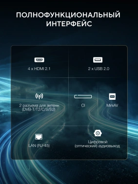Телевизор LED Hyundai 85