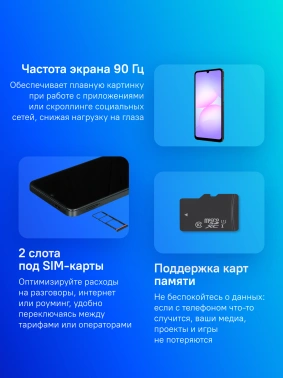 Смартфон Samsung SM-A075F