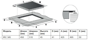 Варочная поверхность Indesit IRC 345