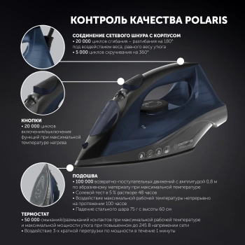 Утюг Polaris PIR 2430K