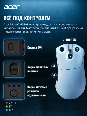 Мышь Acer Nitro OMR505