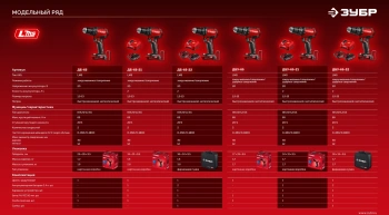 Дрель-шуруповерт Зубр ДБ-65-22