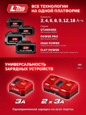 Дрель-шуруповерт Зубр ДБ-65-22