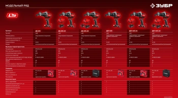 Дрель-шуруповерт Зубр ДБУ-165-22