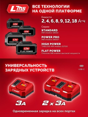 Дрель-шуруповерт Зубр ДШ-40-22