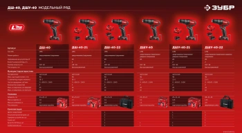 Дрель-шуруповерт Зубр ДШУ-40-21