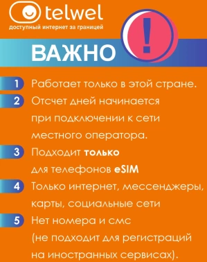 Карта eSIM Telwel Travel пакет Бельгия 5Гб 30 дней