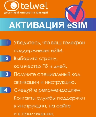 Карта eSIM Telwel Travel пакет Аргентина 1Гб 30 дней