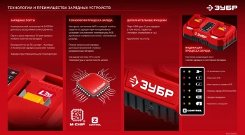 Батарея аккумуляторная Зубр  АКБ-20-2