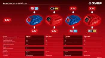 Батарея аккумуляторная Зубр  АКБ-20-2