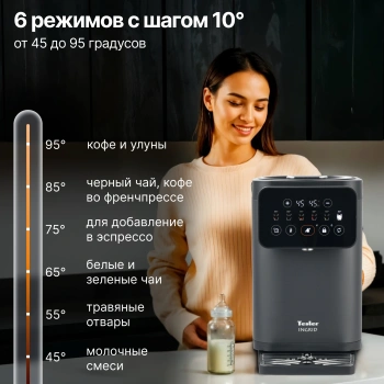 Термопот Tesler TP-5020