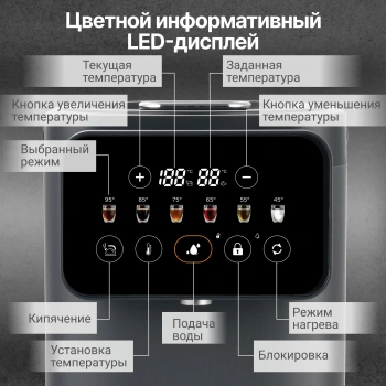 Термопот Tesler TP-5020