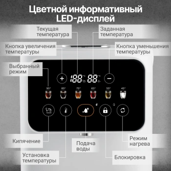 Термопот Tesler TP-5020