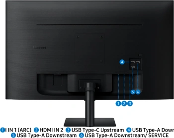 Монитор Samsung 32