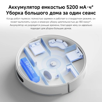 Пылесос-робот Xiaomi S40