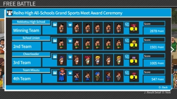 Игра для ПК H2 Interactive River City Super Sports Challenge All Stars Speci (12+)