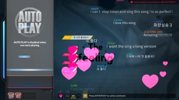 Игра для ПК H2 Interactive DjMax Respect V - Standard Edition (12+)