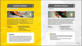 Дополнение к игре для ПК Nacon Ambulance Life - Paramedic Handbook Devs cut (16+)