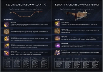 Дополнение к игре для ПК Nacon Crown Wars - Strategy Guide (18+)