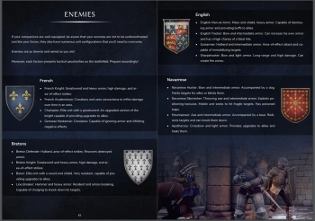 Дополнение к игре для ПК Nacon Crown Wars - Strategy Guide (18+)