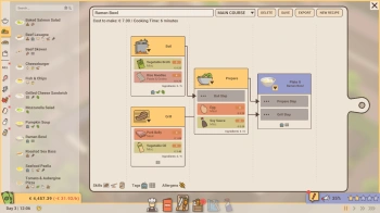 Игра для ПК Kasedo Recipe for Disaster (12+)