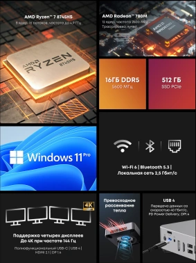 ПК Мини Chuwi AuBox Ryzen 7 8745HS (3.8) 16Gb SSD512Gb 780M Windows 11 Pro 2x2.5GbitEth WiFi BT 120W серебристый/черный