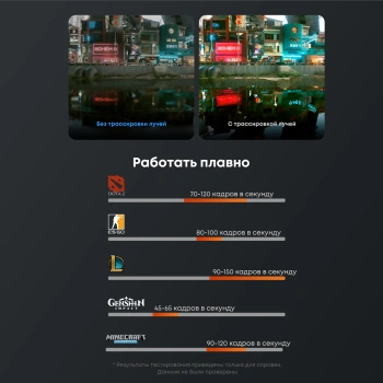 ПК Мини Chuwi AuBox Ryzen 7 8745HS (3.8) 16Gb SSD512Gb 780M Windows 11 Pro 2x2.5GbitEth WiFi BT 120W серебристый/черный