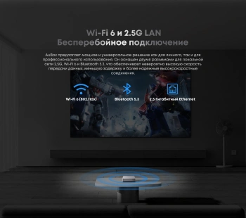 ПК Мини Chuwi AuBox Ryzen 7 8745HS (3.8) 32Gb SSD1Tb 780M Windows 11 Pro 2x2.5GbitEth WiFi BT 120W серебристый/черный