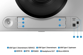 Монитор Samsung 49