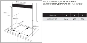 Газовая варочная поверхность Midea MG593TGB