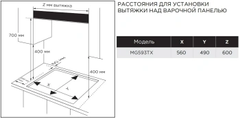 Газовая варочная поверхность Midea MG593TX