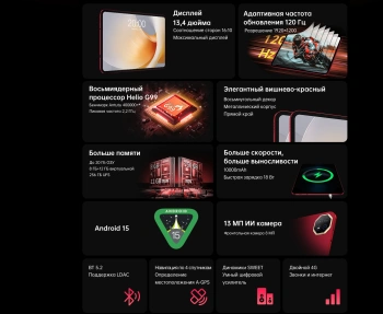 Планшет Teclast T65 Plus Premium set