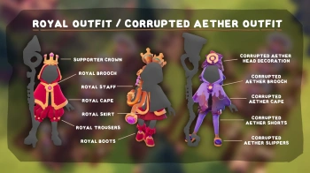 Игра для ПК HandyGames Oddsparks: An Automation Adventure Deluxe Editio (12+)