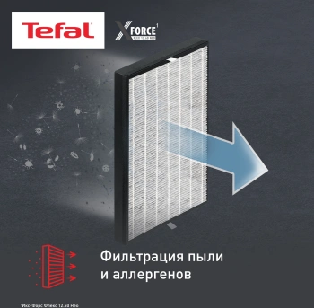Пылесос Tefal X-Force Flex TY9L42WO