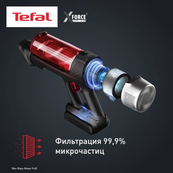 Пылесос Tefal X-Force Flex TY2079WO